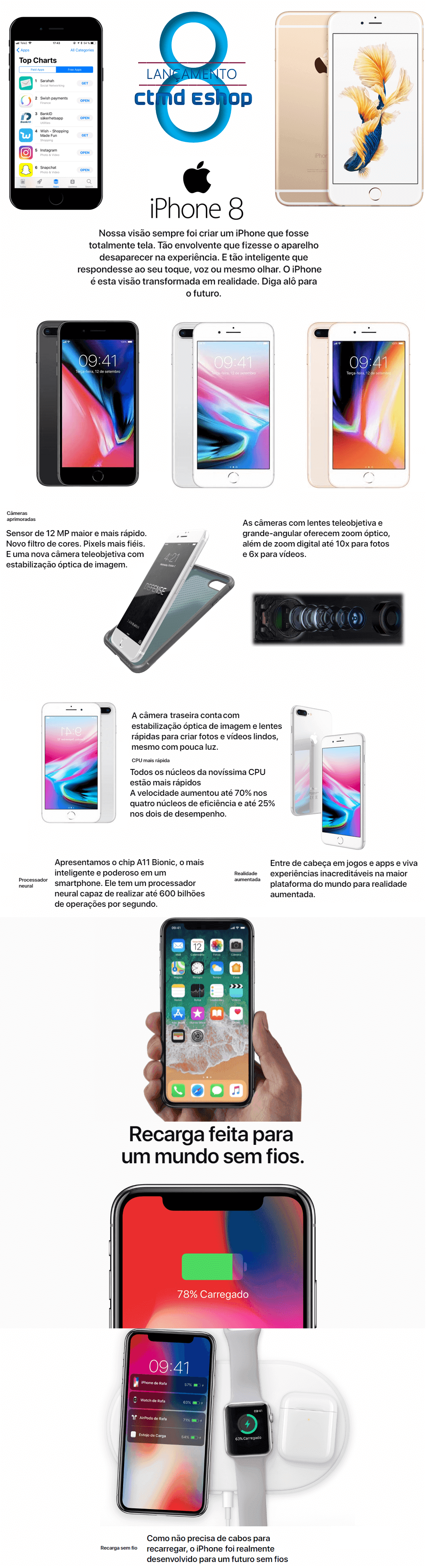 SMARTPHONE APPLE IPHONE 8 64GB TELA 4.7 HD CAM 12MPX 3D 4K TOUCH